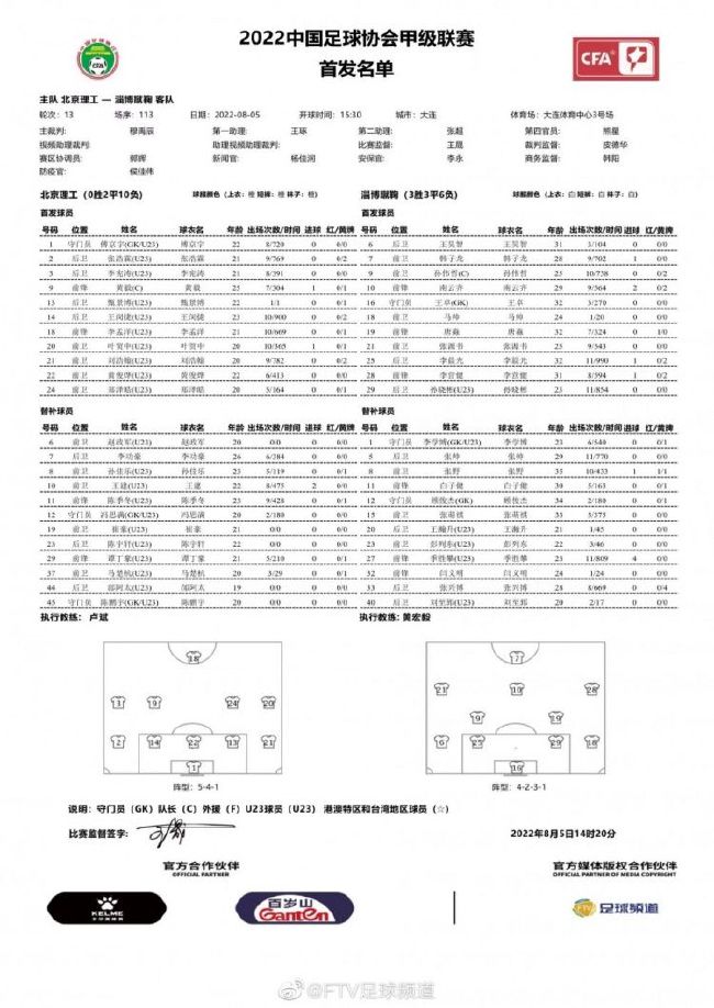 本赛季至今，奥斯梅恩为那不勒斯出战17场比赛，贡献8粒进球和3次助攻。